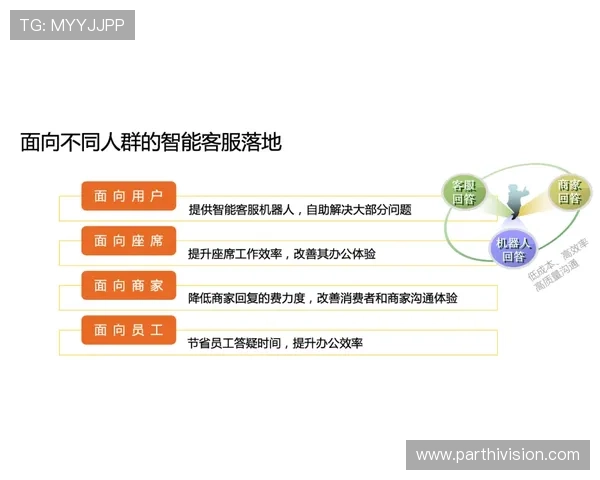 凯发网上官网客户服务体系与常见问题解答，保障玩家权益的全面指南