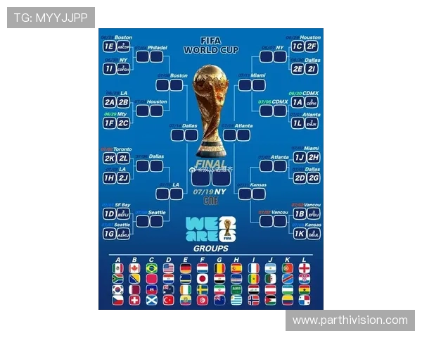2026年世界杯热门球队实力分析与晋级概率预测