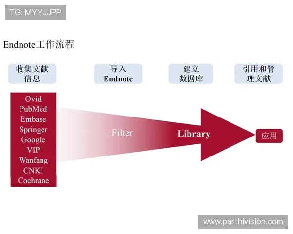 k8登录平台账号管理与密码重置流程全攻略帮助用户轻松操作