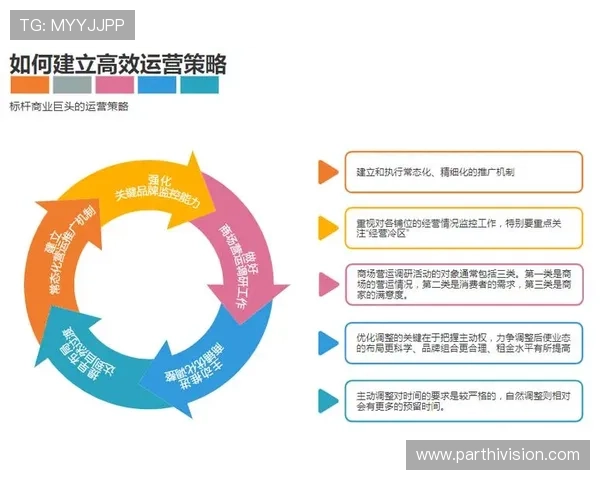 凯发正规平台的安全保障措施与合法合规运营策略全面介绍