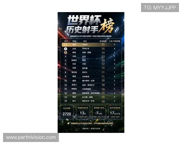 万博足球网站官网首页：深度分析2026世界杯热门球队战术策略与明星球员表现